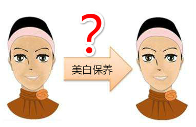 沒有色斑的皮膚需要美白保養(yǎng)嗎？！