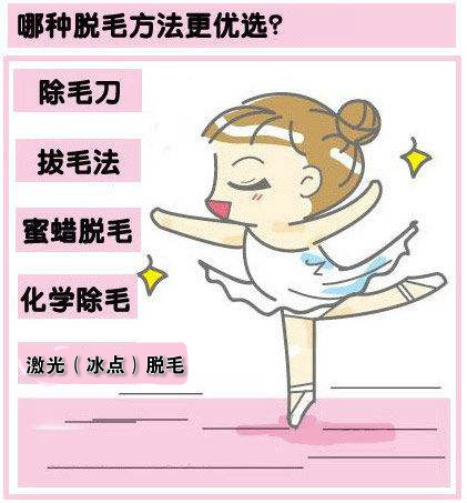 冰點(diǎn)脫毛,永久脫毛,脫毛方法,激光脫毛,無痛脫毛