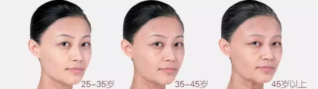 女人！你拿什么對(duì)抗衰老？