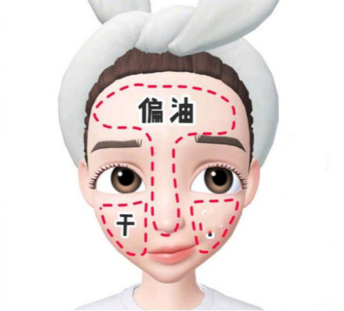 一個步驟，輕松確認你的真正膚質