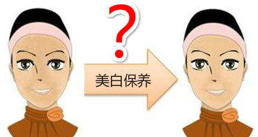 沒(méi)有色斑的皮膚需要美白保養(yǎng)嗎？！